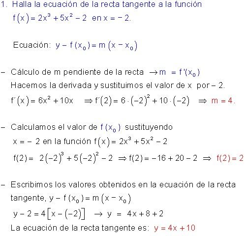 RECTA TANGENTE A UNA FUNCIÓN EN UN PUNTO