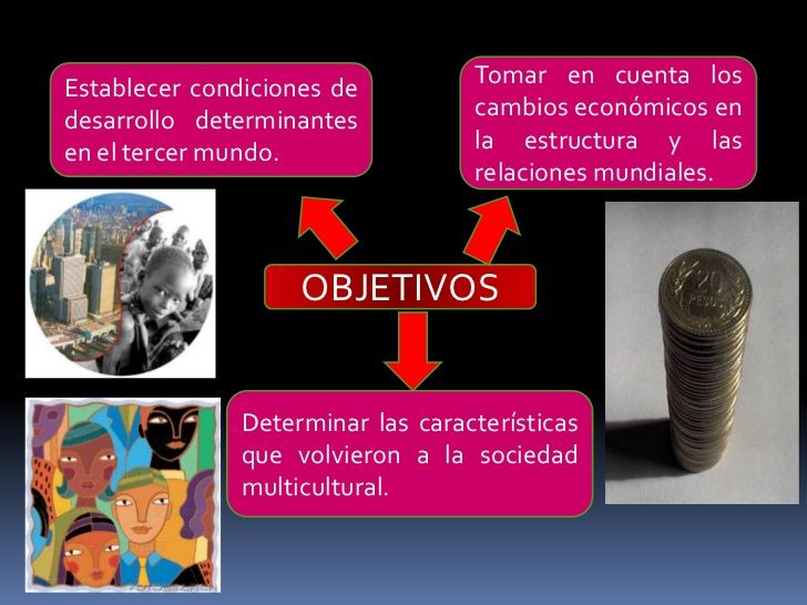 Pautas interpretativas sobre la evolución del conflicto irregular Colombiano.