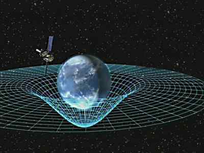 LINEA DE TIEMPO AVANCES TECNOLÓGICOS