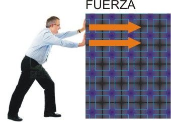 LA LEYES DE NEWTON