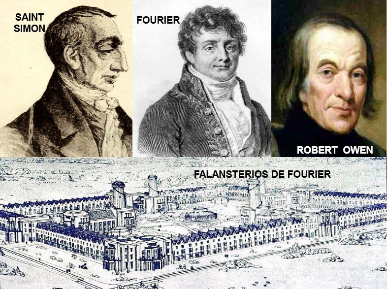 EVOLUCIÓN HISTÓRICA DEL MOVIMIENTO OBRERO MUNDIAL