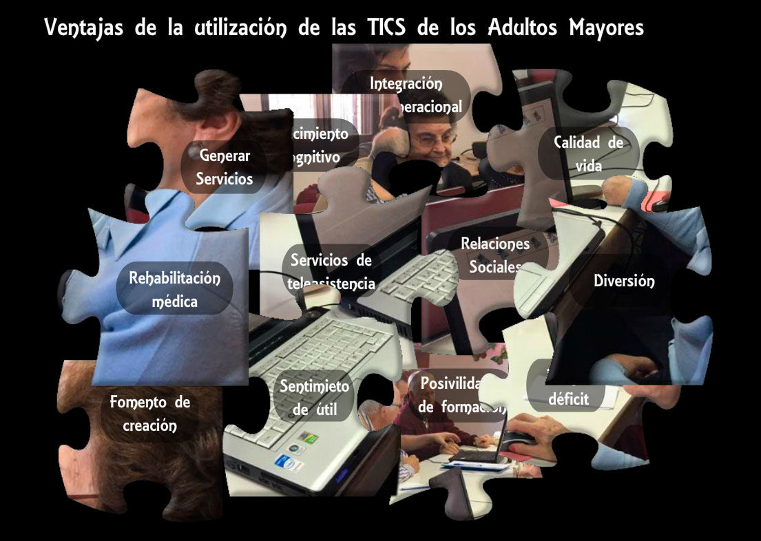 INCLUSIÓN DEL ADULTO MAYOR EN LAS NUEVAS TECNOLOGÍAS