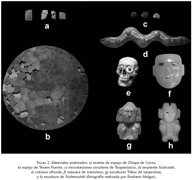 Los origenes del poder en Mesoamérica