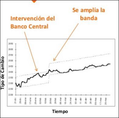 Introduce el texto aquí