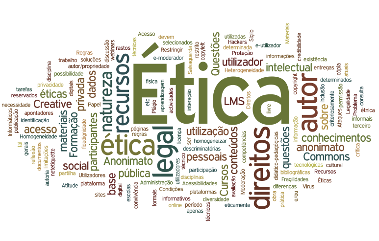 RECOPILACIÓN DE UNIDADES ETICA Y CIUDADANIA