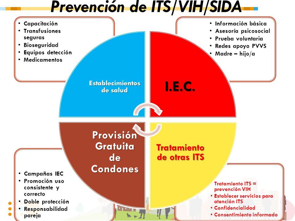 principios del estado para trabajar la salud sexual y reproductiva en colombia