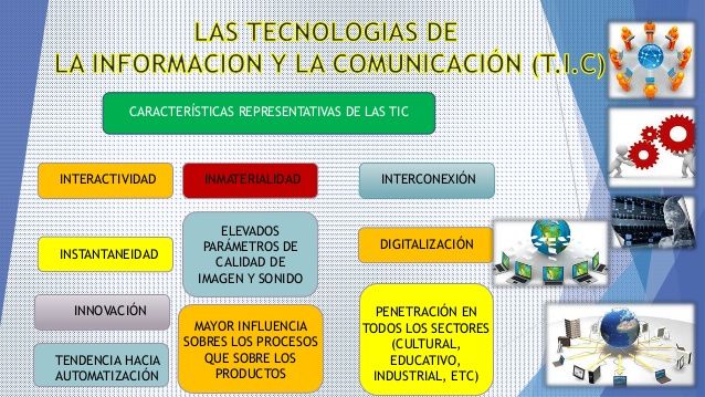 EL MODELO CONSTRUCTIVISTA CON LAS NUEVAS TECNOLOGÍAS: APLICADO EN EL PROCESO DE APRENDIZAJE