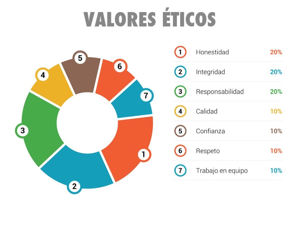 la educación y ciudadanía en la era global