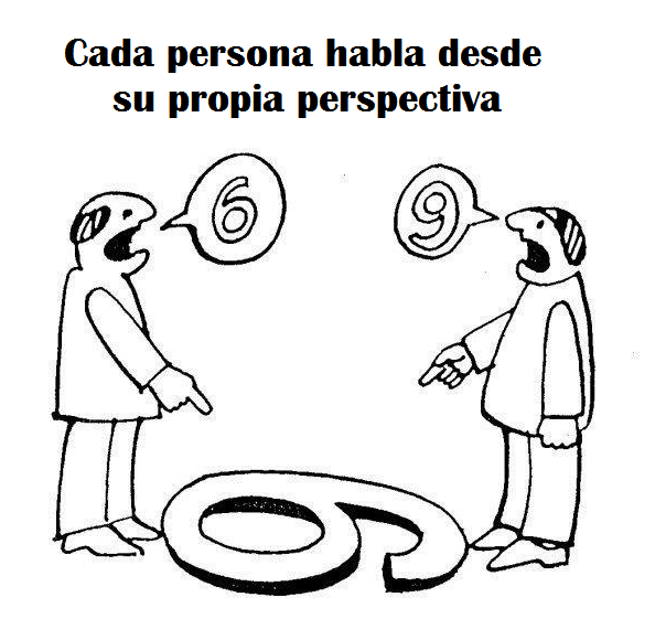 Factores determinantes del comportamiento ético / no ético del empleado