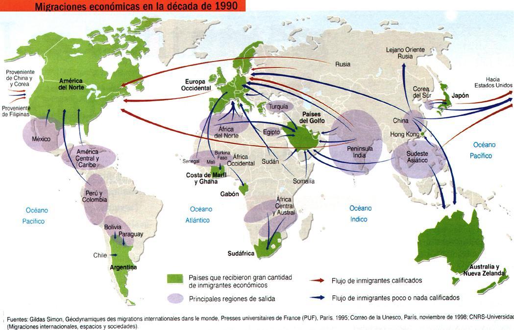 "Desarrollo económico y políticointernacional"