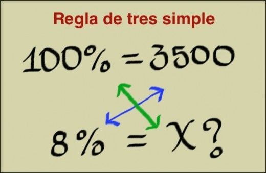 TÉCNICAS Y TRUCOS PARA CALCULAR MEJOR