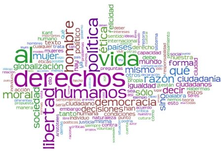 Derechos Fundamentales Hecho por: Daniel Ramiro Morales Valencia