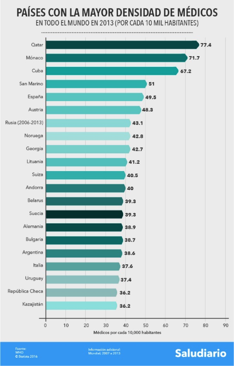 "Desarrollo económico y políticointernacional"