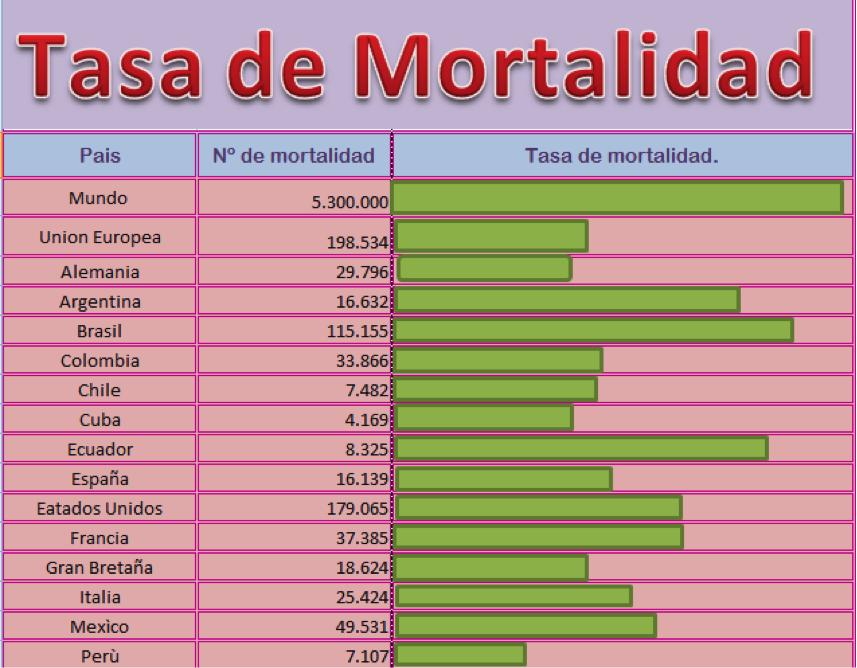 "Desarrollo económico y políticointernacional"