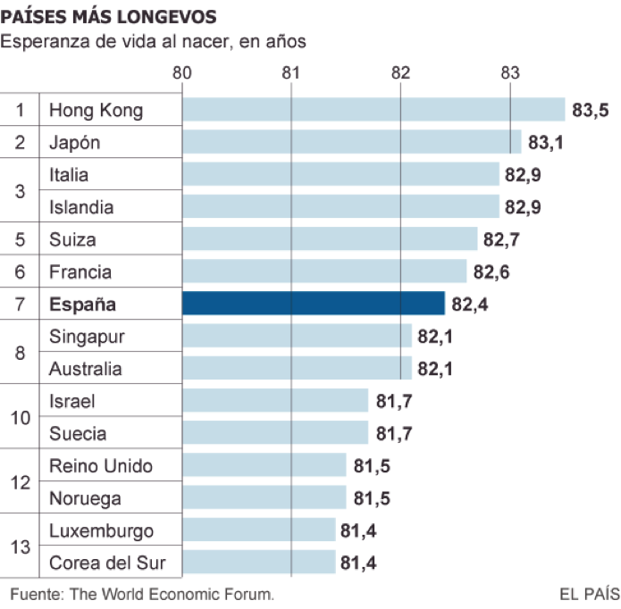 "Desarrollo económico y políticointernacional"