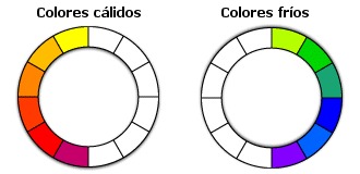 ELEMENTOS DE LAS ARTES PLASTICAS