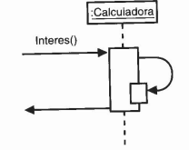 DIAGRAMAS DE SECUENCIAS