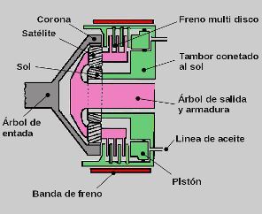 3_Dibujo de Ingenieria_Jhon Pachon_212060_15_2016_04