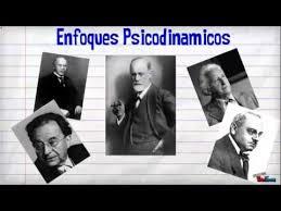 TEORÍA PSICODINÁMICA