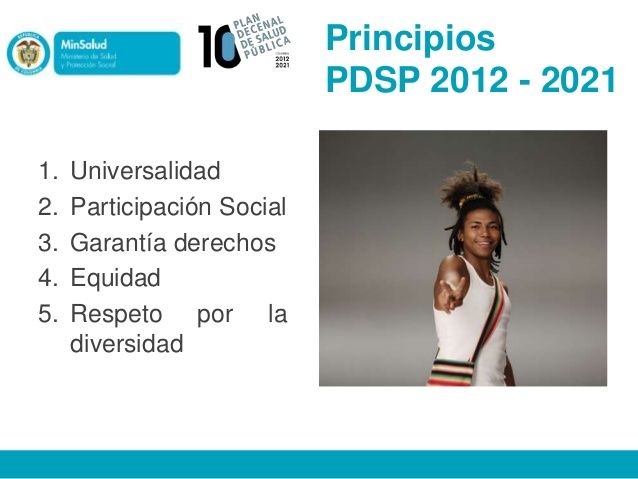 PRINCIPIOS DEL ESTADO PARA TRABAJAR LA SALUD SEXUAL Y REPRODUCTIVA EN COLOMBIA