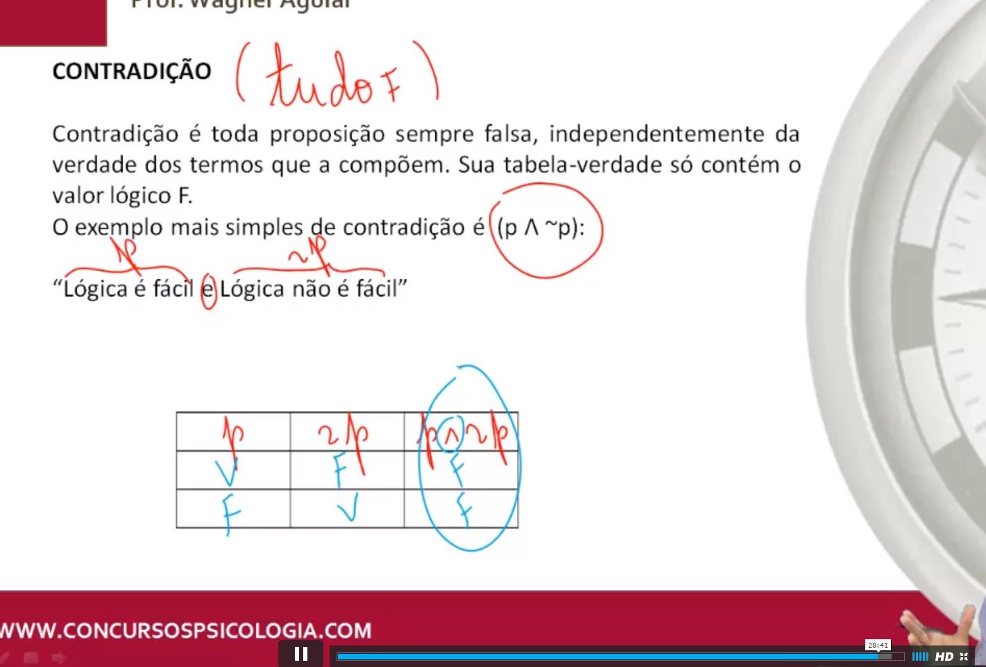 RL - 06 - Tautologia, Contradição e Contigência