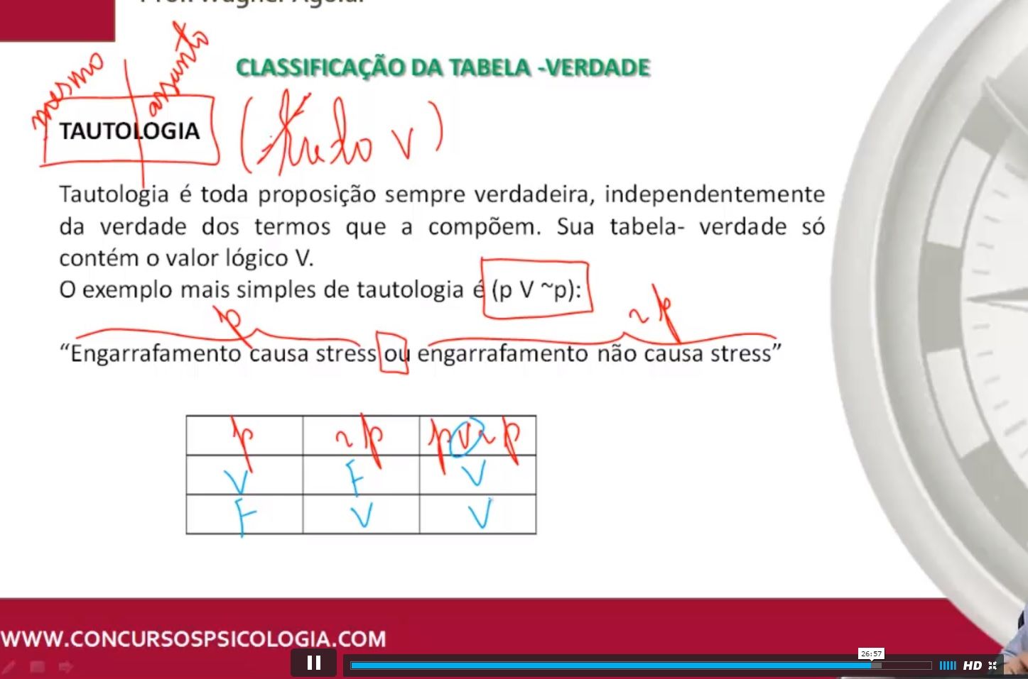 RL - 06 - Tautologia, Contradição e Contigência