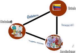 APORTES SOBRE EL ORIGEN DEL CONFLICTO ARMADO EN COLOMBIA, SU PERSISTENCIA Y SUS IMPACTOS