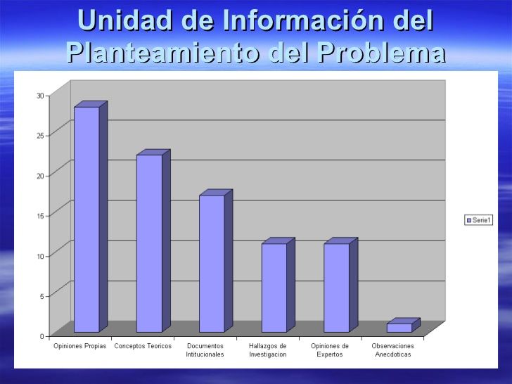 APORTES SOBRE EL ORIGEN DEL CONFLICTO ARMADO EN COLOMBIA, SU PERSISTENCIA Y SUS IMPACTOS