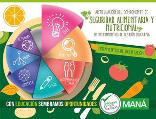 Principios de Accion del Estado paraTrabajar la Salud Sexual y Reproductiva 2