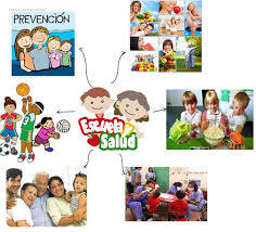 Principios de acción para la salud sexual y reproductiva