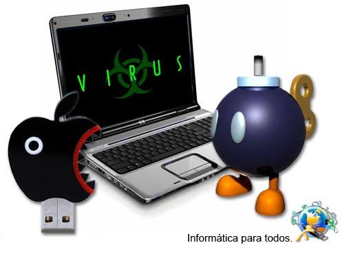 Seguridad informática.