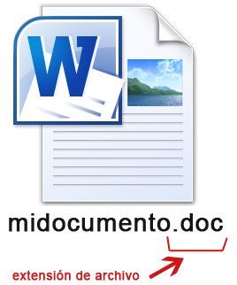 Tecnología de Almacenamiento