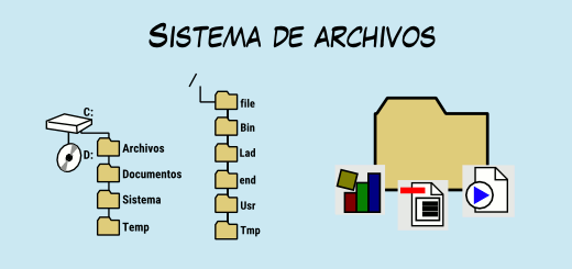 Tecnología de Almacenamiento