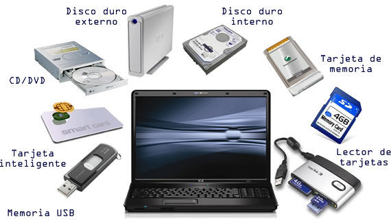 TECNOLOGÍAS DE ALMACENAMIENTO