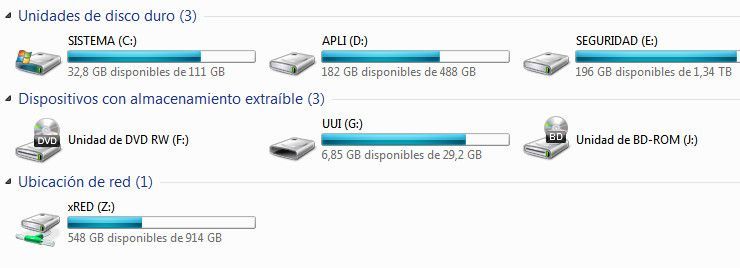 Tecnologias de Almacenamiento DAMN