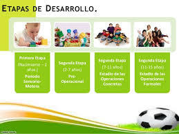 TEORÍA PSICODINÁMICA
