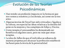 TEORÍA PSICODINÁMICA