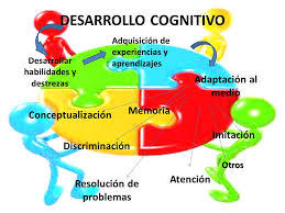 TEORÍA PSICODINÁMICA