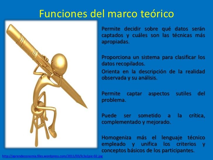 Relación del Problema y Marco Teórico en el Proceso Investigativo