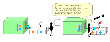 PRINCIPIOS DE CALIDAD
