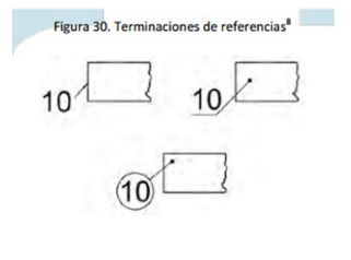 UNIDAD III_DIBUJO DE CONJUNTO ELIZABETH_NUÑEZ_216060_60_1604