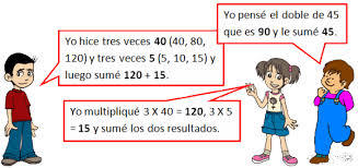 Técnicas y trucos para calcular mejor.