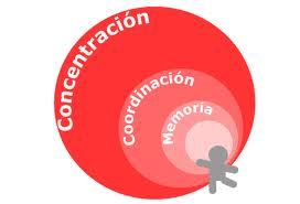 Técnicas y trucos para calcular mejor.