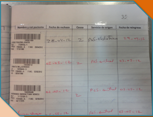 Recepción de frascos,Matriculación de pedidos, Codificación para frascos y pedidos de exámenes Histopatológicos