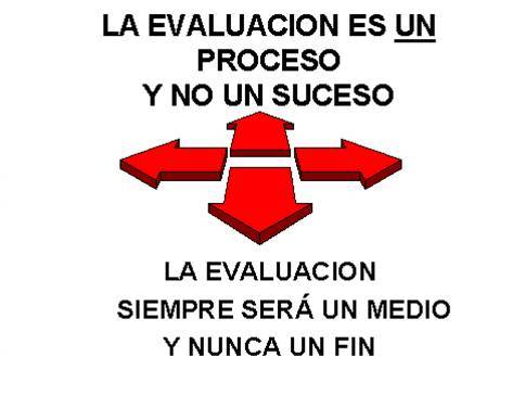 Gestión Educativa II