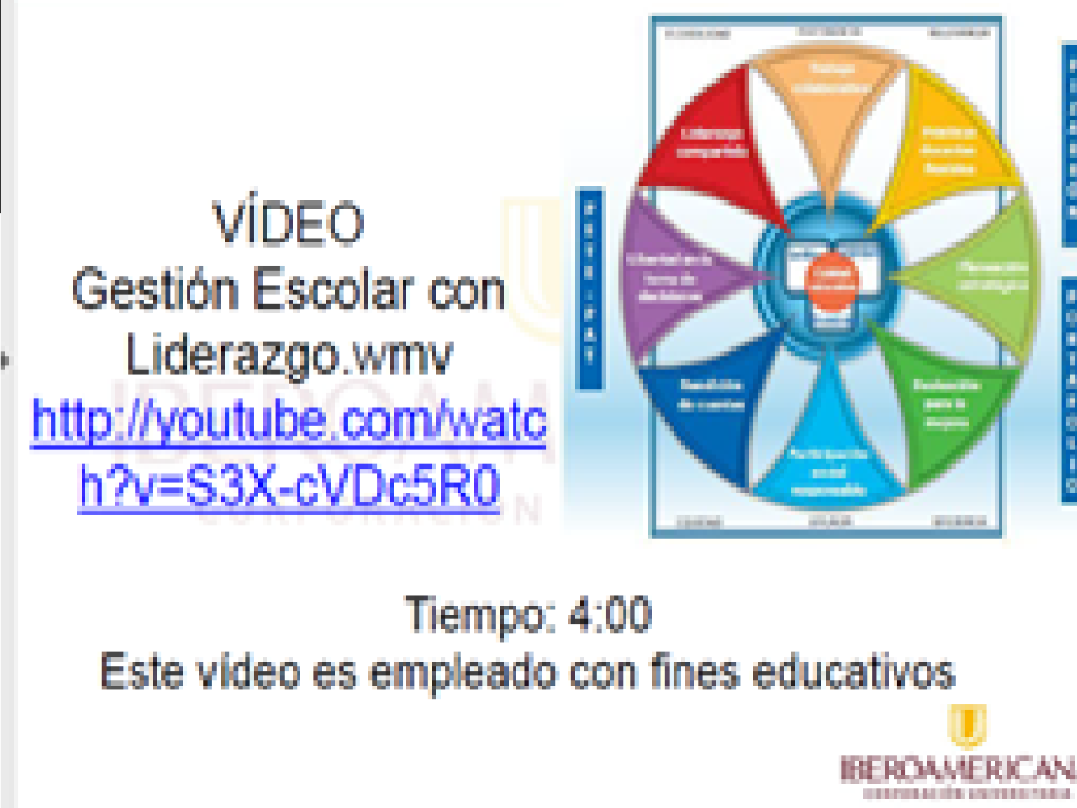 Gestión Educativa II
