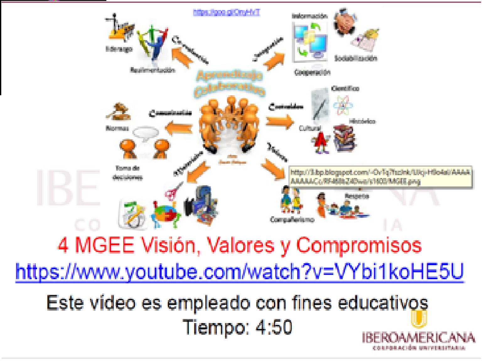 Gestión Educativa II