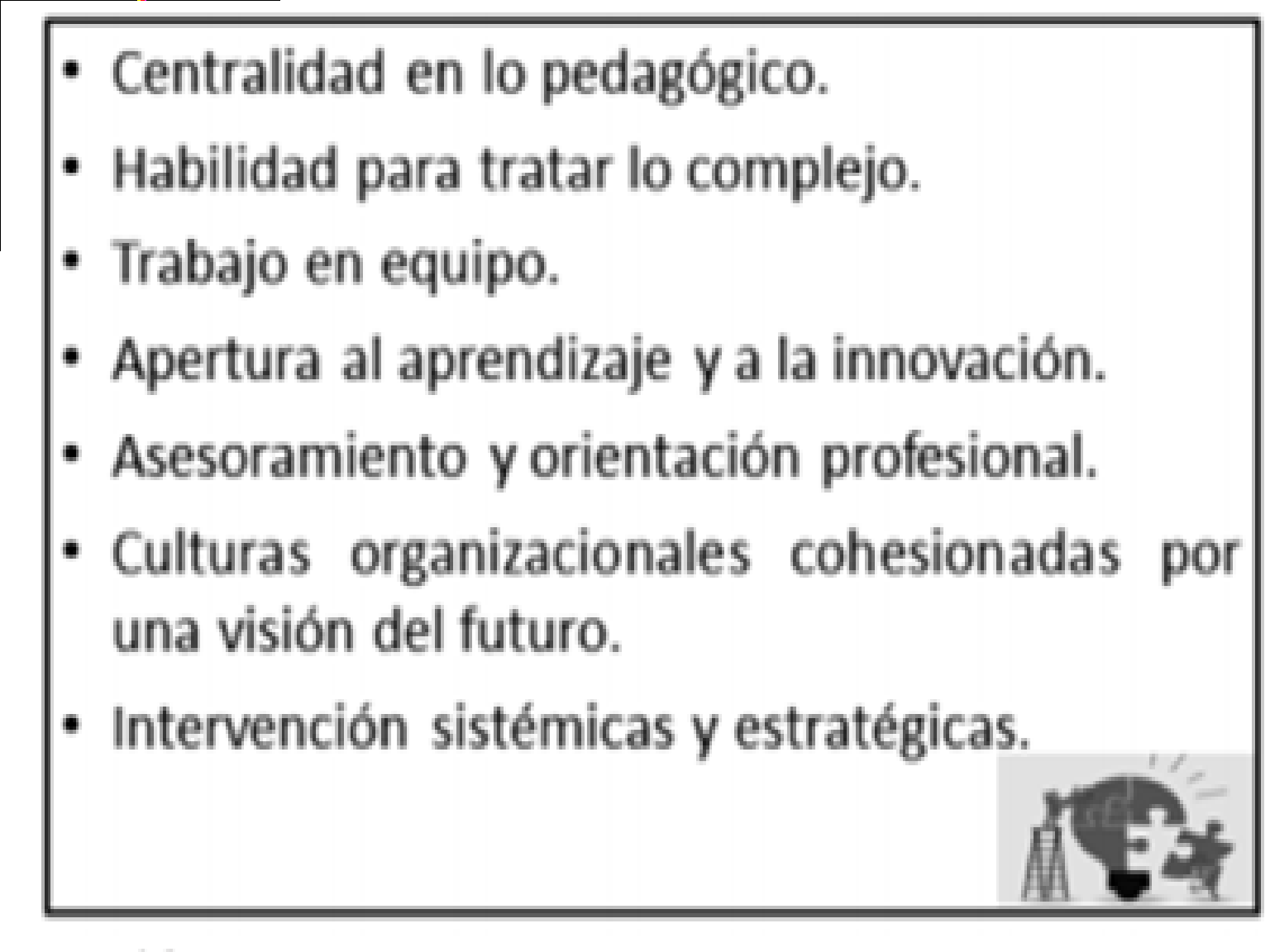 Gestión Educativa II