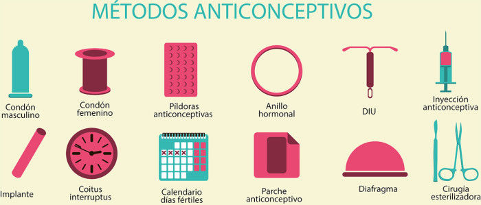 LINEAS DE ACCION DEL ESTADO PARA TRABAJAR LA SALUD SEXUAL Y REPRODUCTIVA