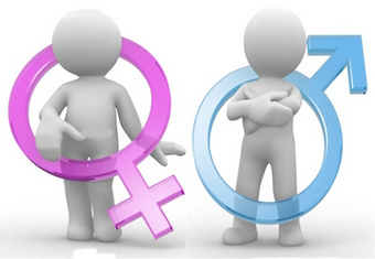 Política Nacional de Sexualidad, Derechos Sexuales y Reproductivos